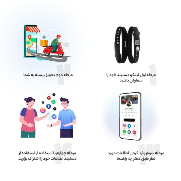 دستبند لینکو - Image 4