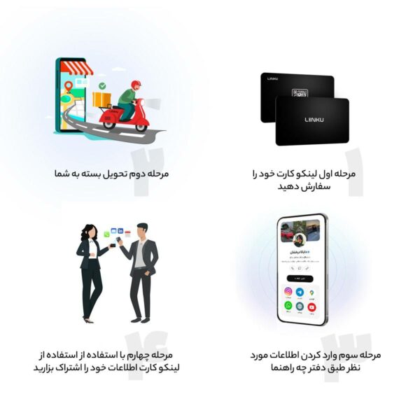 لینکو کارت - Image 7